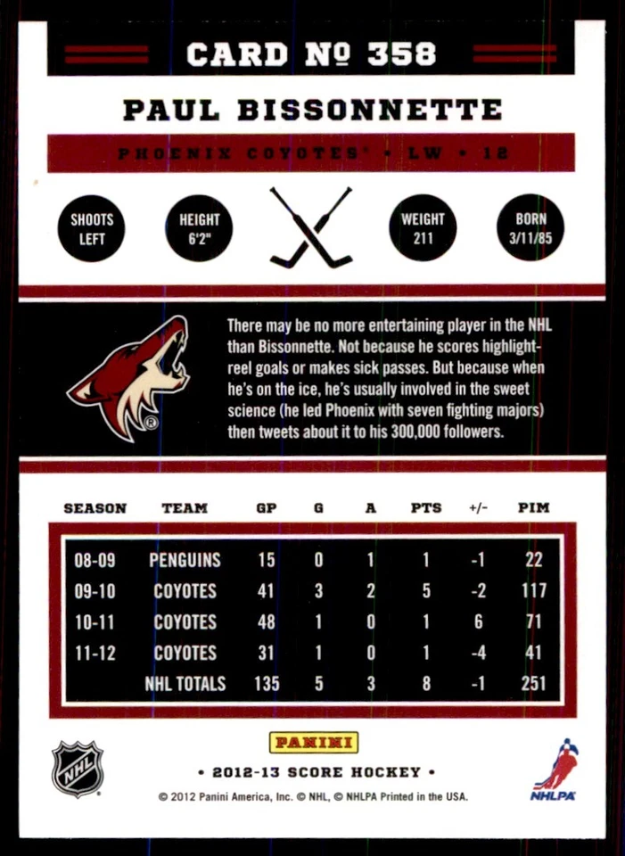 2012-13 Score Paul Bissonnette Phoenix Coyotes #358 - Image 2 of 2