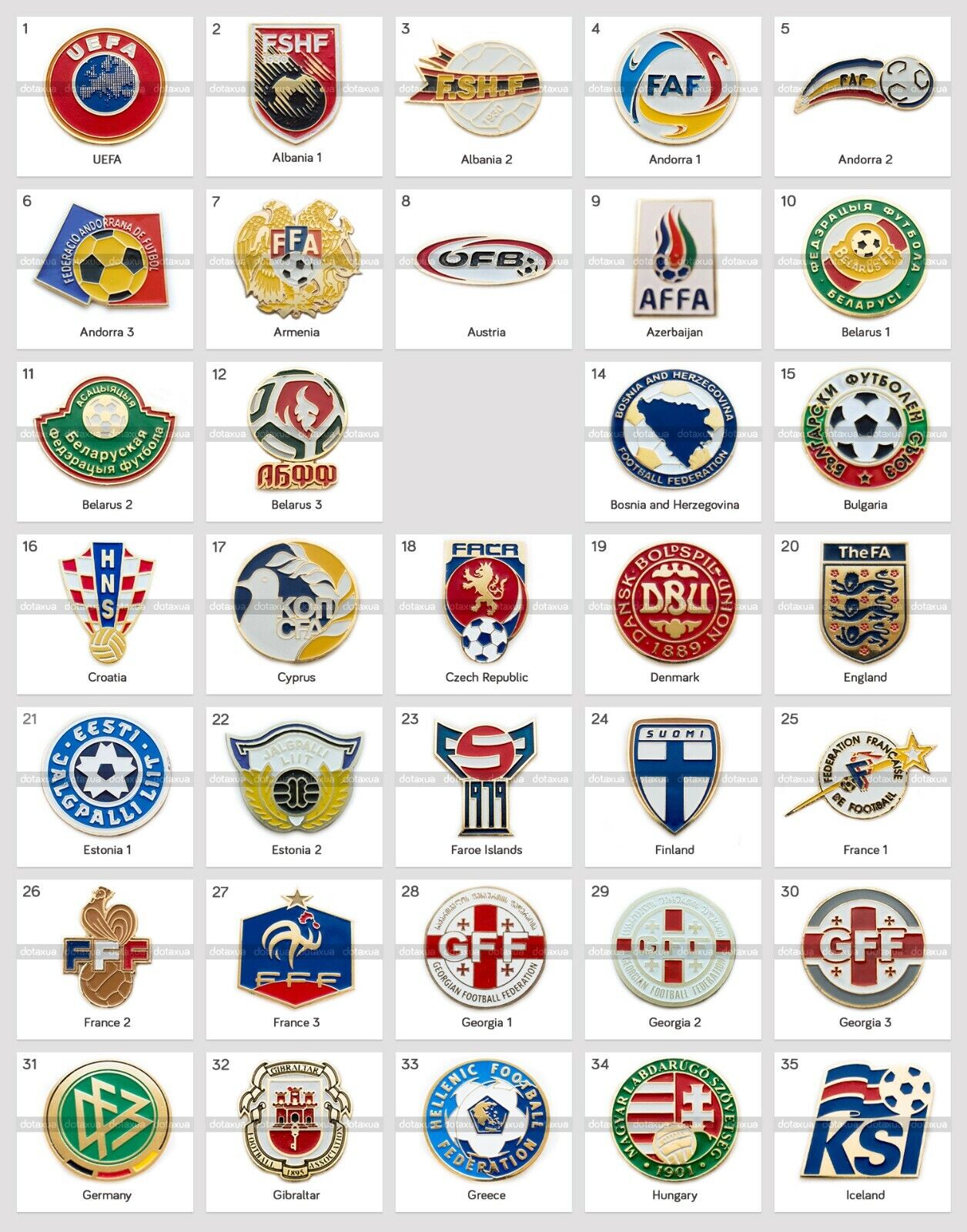 Pins - Football Clubs - European Football Clubs - Albania - Page 1