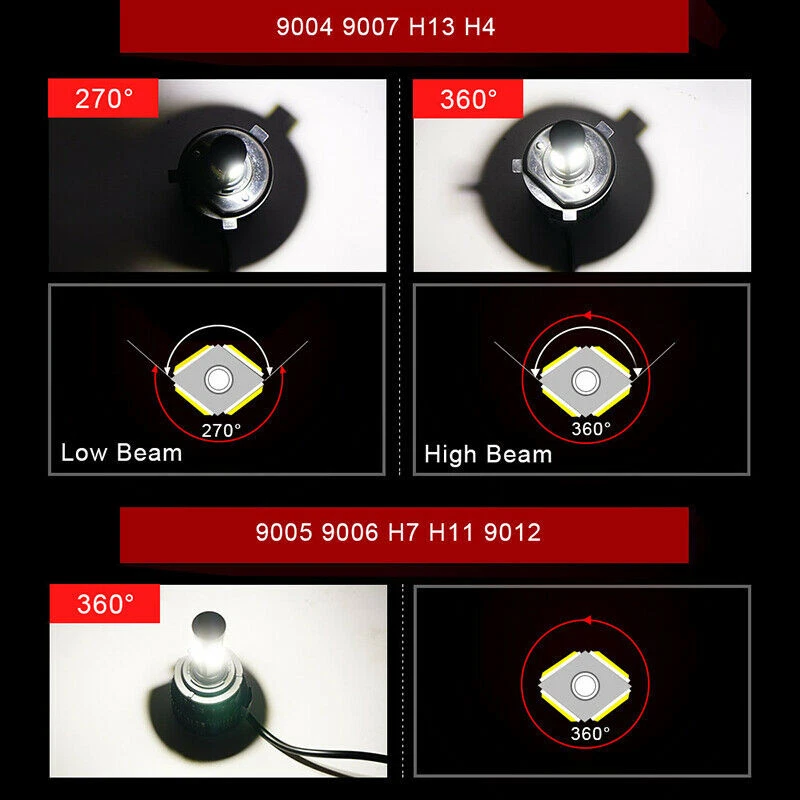 Para Lexus GS300 2005-2006 - Faro delantero LED HID + Luz antiniebla 6x Bombillas Combo KIT Foto 4 de 4