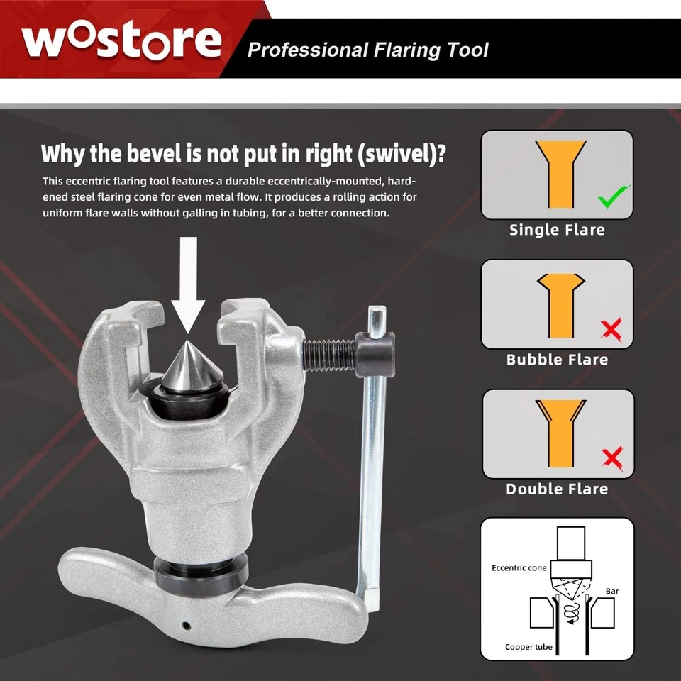 7 Sizes Eccentric Flaring Kit for HVAC & Refrigeration - Image 4 of 4