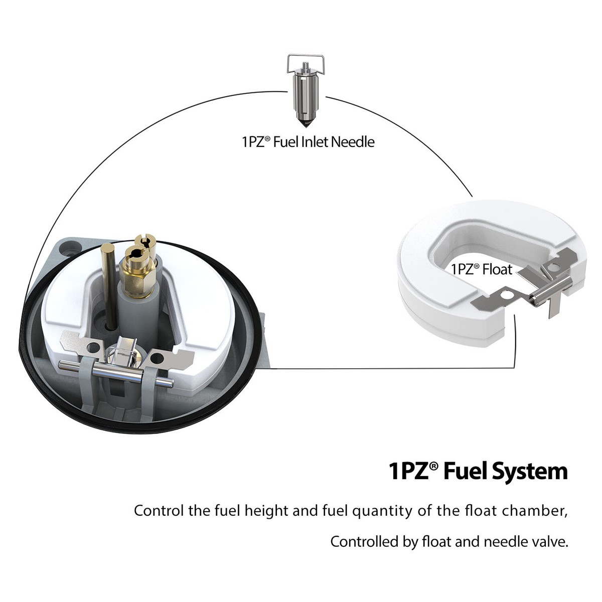 専用。カピターノ 3XL 仮面つき Carb Carburetor For Kawasaki KFX 50 KFX50 #15004-Y006 KFX90 KFX 90