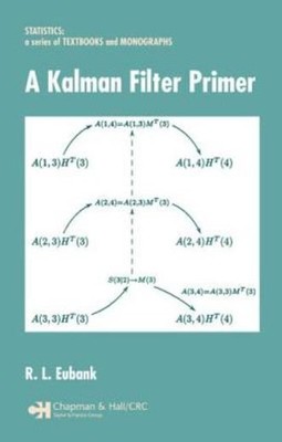 A Kalman Filter Primer