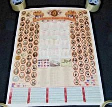 2005 Confederate History Calander Chieftains and Generals 25"X19" Poster