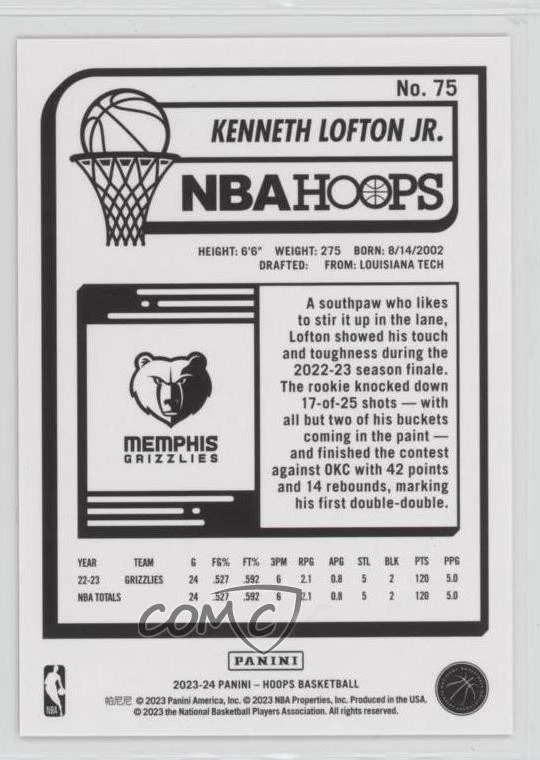 2023-24 Panini NBA Hoops Orange Explosion /25 Kenneth Lofton Jr #75 - Image 2 of 2