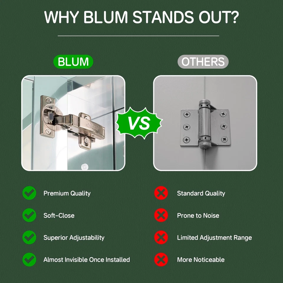 12’’×30’’ Medicine Cabinet for Bathroom, Storage Cabinet Vanity Mirror, Adjus... - Image 3 of 4