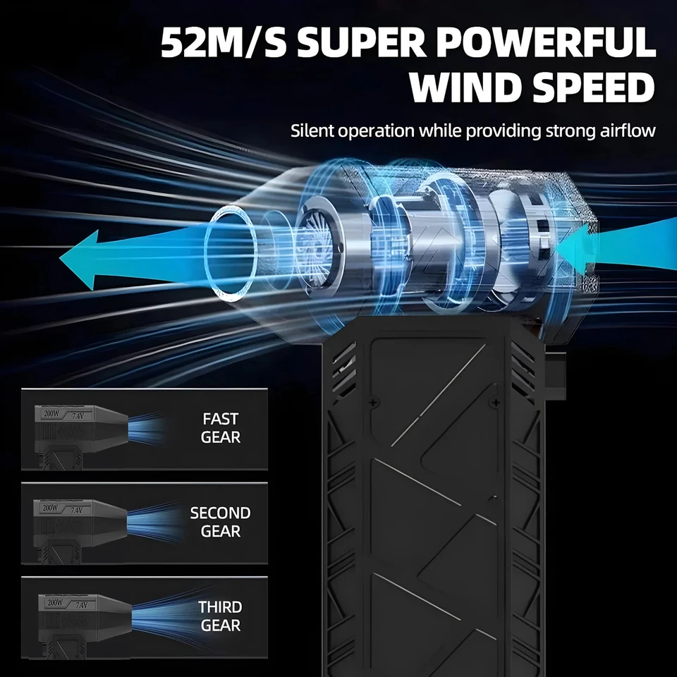 Electric Wireless Air Duster Mini Compressed Air Blower Gun Type-C Air Duster - Image 4 of 4