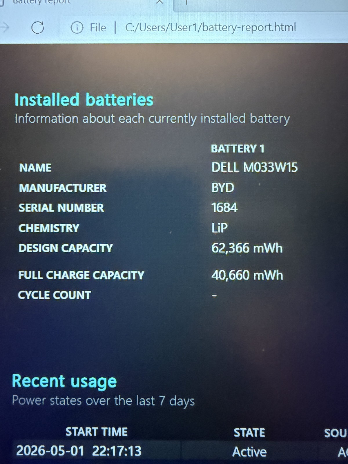 Dell Latitude 5520, 15.6-Inch Laptop, with Intel I5 VPRO, 256 GB NVMe SSD, Windows 11 Pro