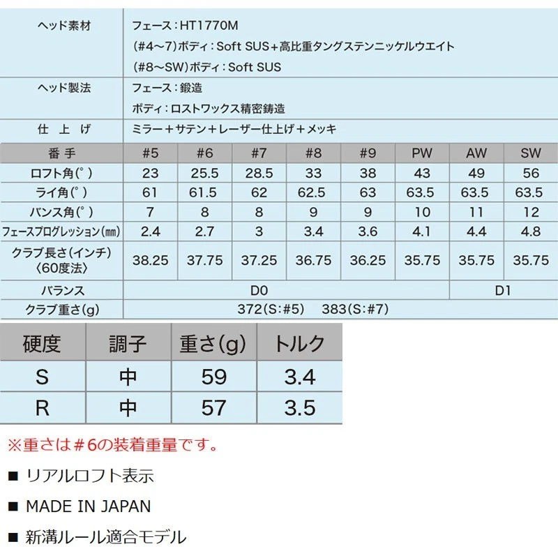 DUNLOP GOLF JAPAN 2026 XXIO 14+ Plus IRON SPEEDER NX DST Graphite #5. Aw or Sw - Image 4 of 4