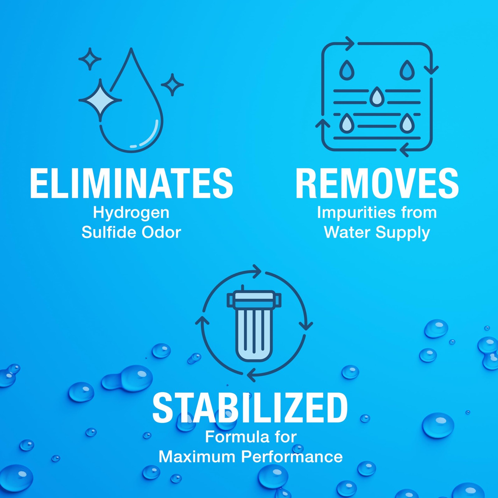 1 Gallon Bottle 4-Pack Pro Products Neutra Sul Professional Grade Oxidizer Helps