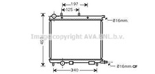 Radiateur Citroen C2