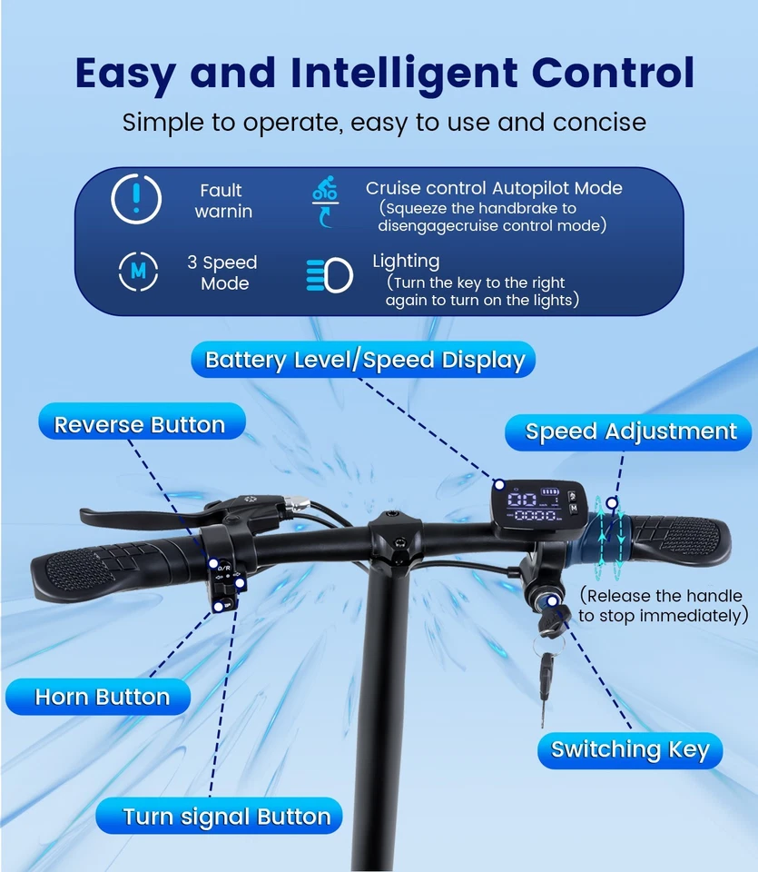 4-Rad Mobilitätsroller für Erwachsene, 3 Sekunden Faltbar, 8AH 300W Motor, 20KM - Bild 2 von 4
