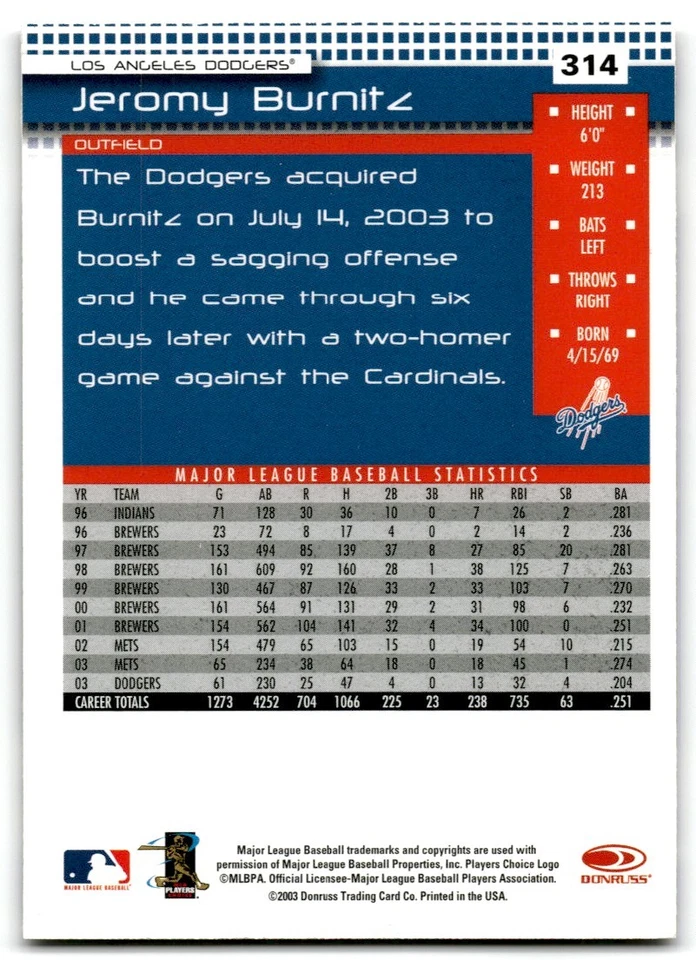 2004 Donruss Jeromy Burnitz Los Angeles Dodgers #314 - Image 2 of 2