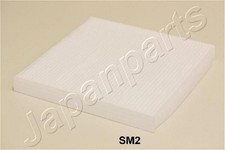 Filtre d'habitacle Smart FORTWO