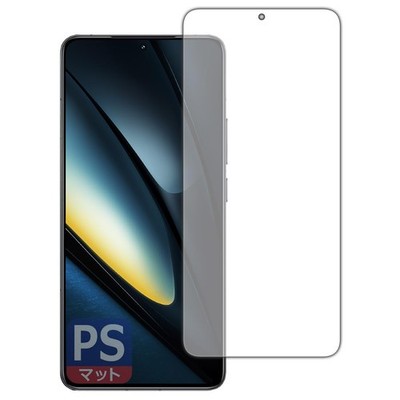 PDA Workshop Xiaomi POCO F6 Pro PerfectShield Fingerprint Recognition Compatible