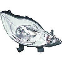 Diederichs 4211980 Hauptscheinwerfer Rechts FüR Peugeot 107 (Pm_, Pn_) 2005-2012