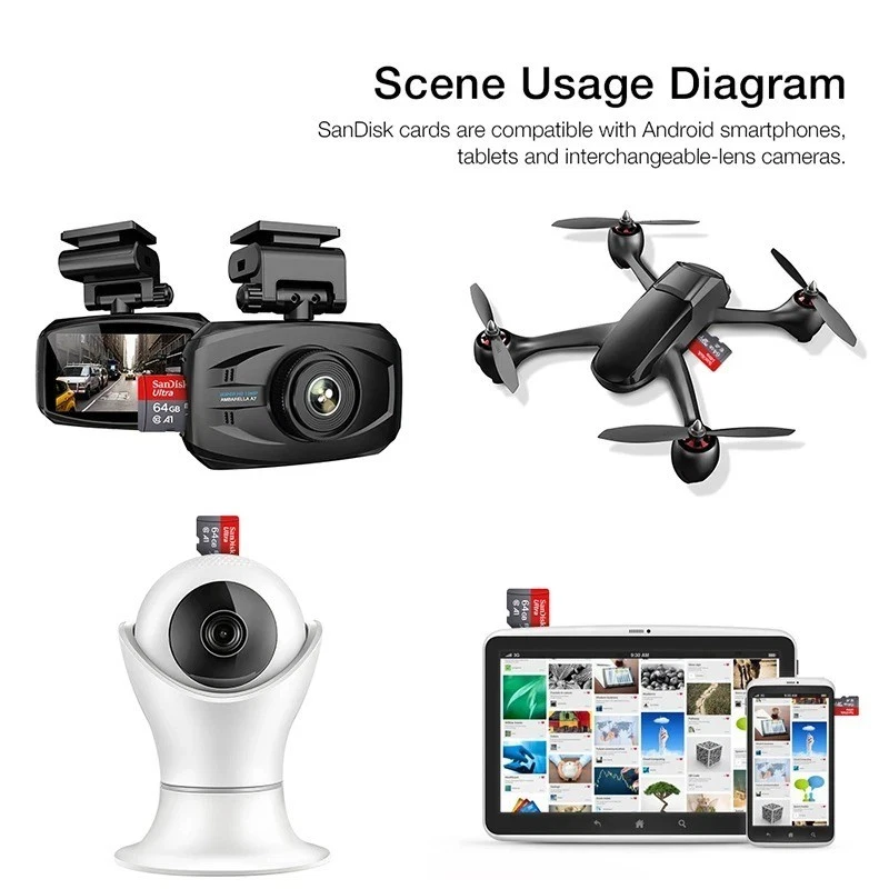 Ultra Micro SD Card 32GB 64GB 128GB 256GB 512GB A1 C10 TF Flash Memory for Phone - Image 4 of 4