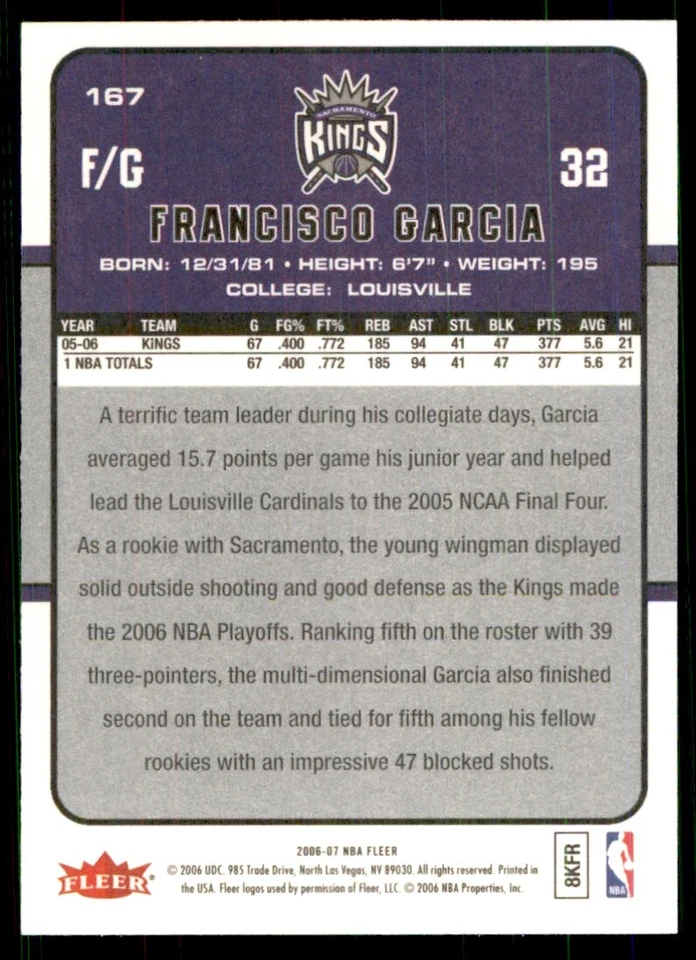 2006-07 Fleer: Francisco Garcia Sacramento Kings #167 - Image 2 of 2