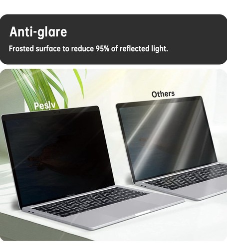 Privacy Anti-Spy Screen Protector Film Saver For MacBook Air 13 inch (2020 / M1) - Afbeelding 5 van 9