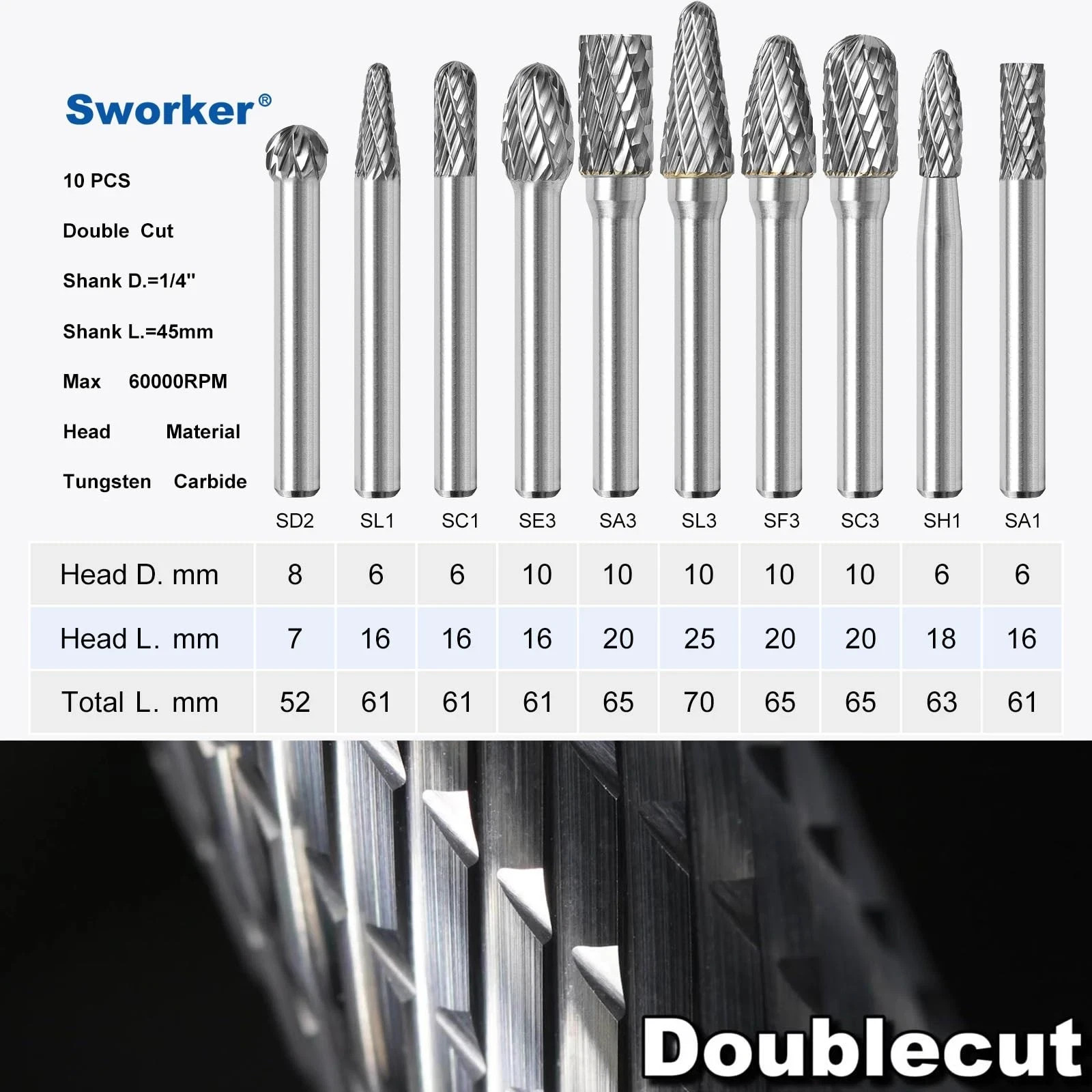 10Pcs Carbide Burr Set 1/4" Shank Die Grinder Bits for Metal Wood Stone Steel
