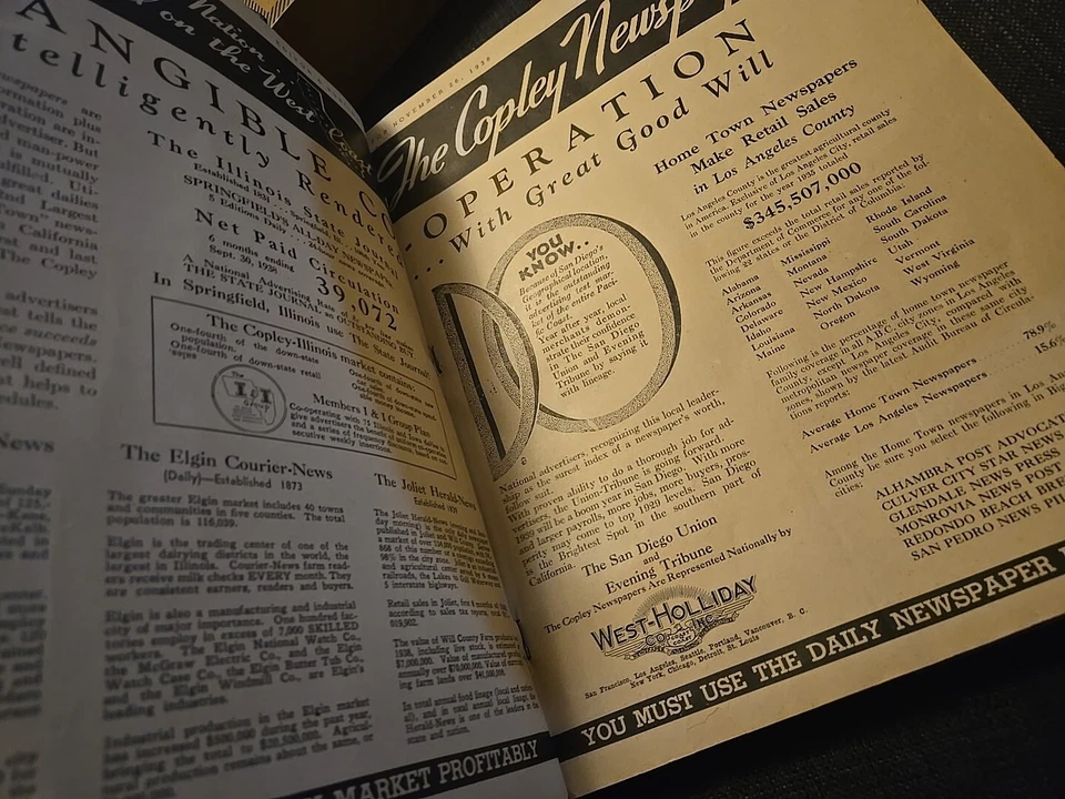 Editor & Publisher Market Guide for 1939: Space Buyers' Key to Newspapers USA - Image 4 of 4