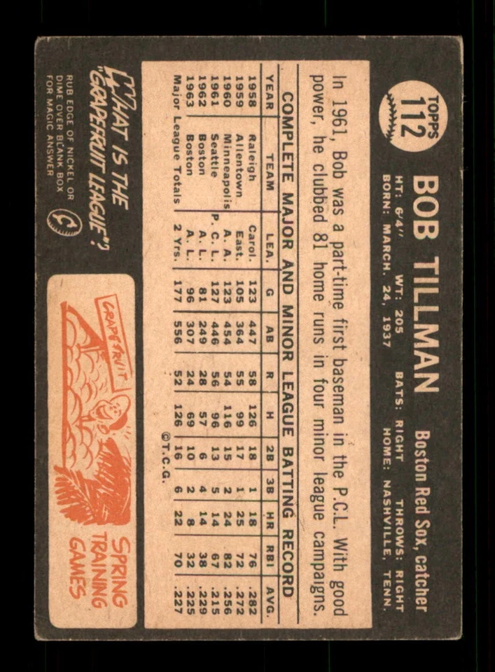 1964 Topps Venezuela Bob Tillman GD ST Venezuelan #112 Baseball Card - Image 2 of 2