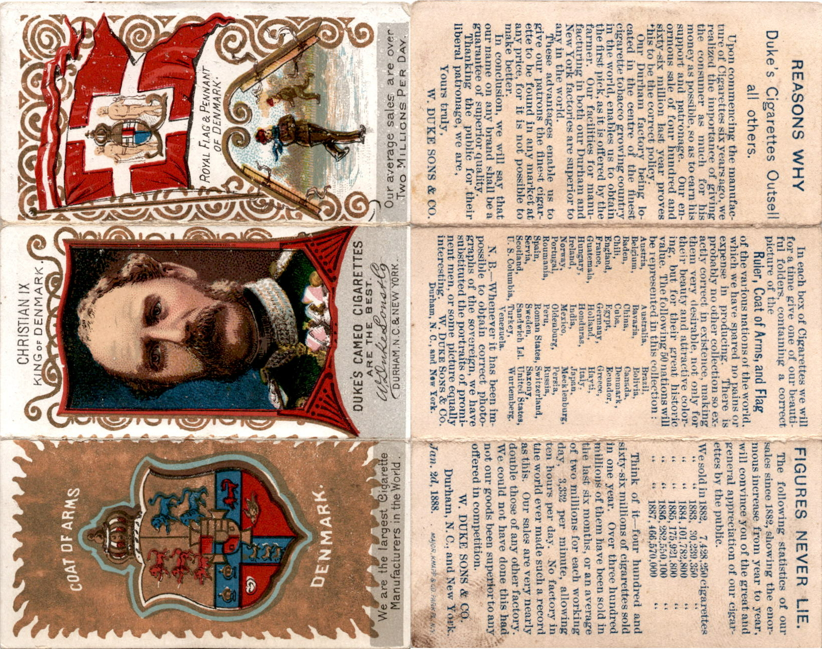 Duke Ruler N126 Duke, Rulers, Flags, Coats of Arms Tri-Fold, 1889, Denmark ...