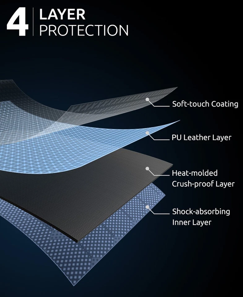 Funda rígida protectora para portátil Nacuwa 13,3 pulgadas funda rígida para portátil/tablet Foto 3 de 4