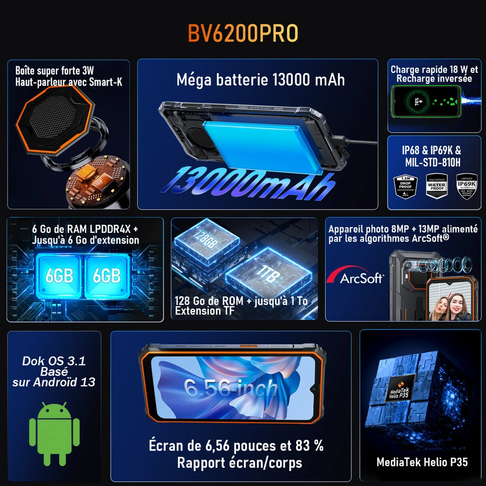 13000mAh 18Go+128Go Blackview BV6200Pro Telephone Portable Incassable Android 14 - Photo 3/4