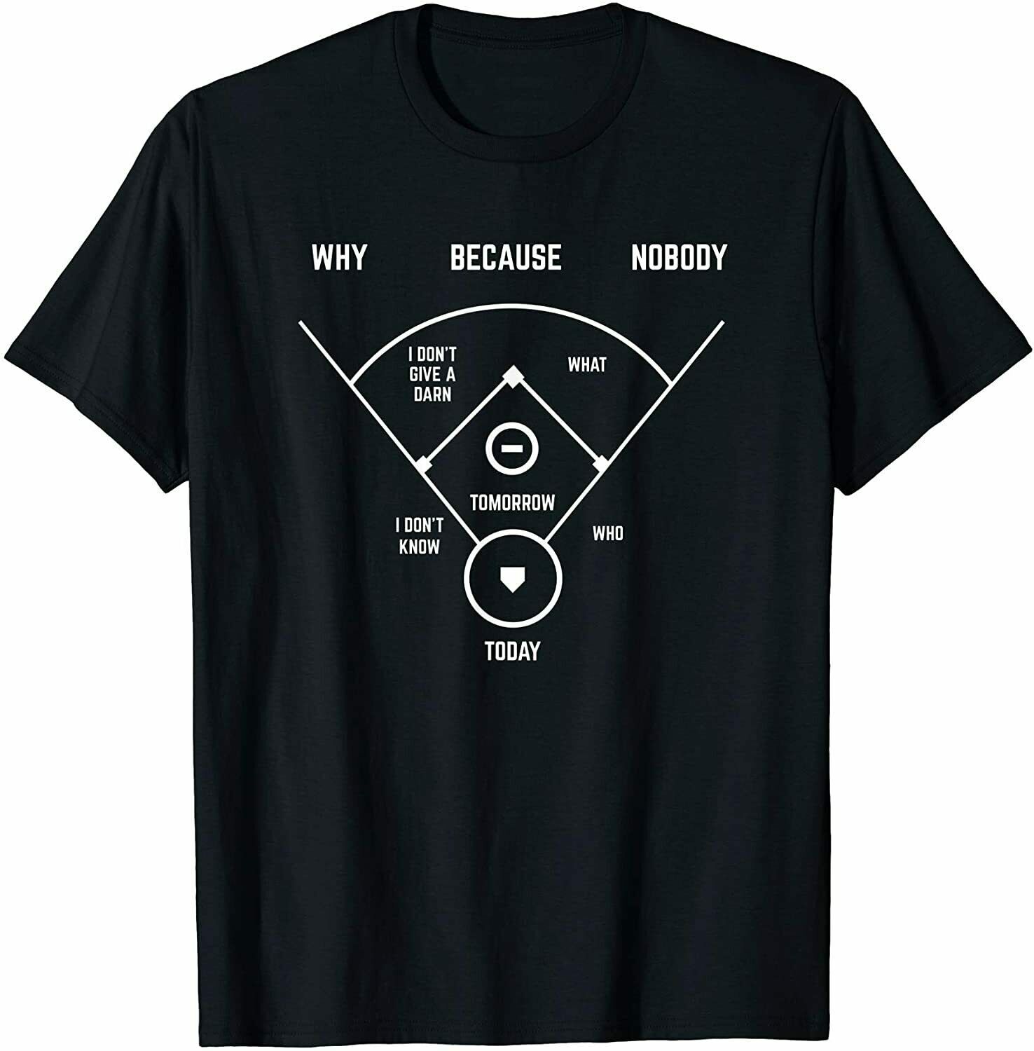 Funny Who's On First Baseball Vintage Joke Baseball Dad TShirt eBay