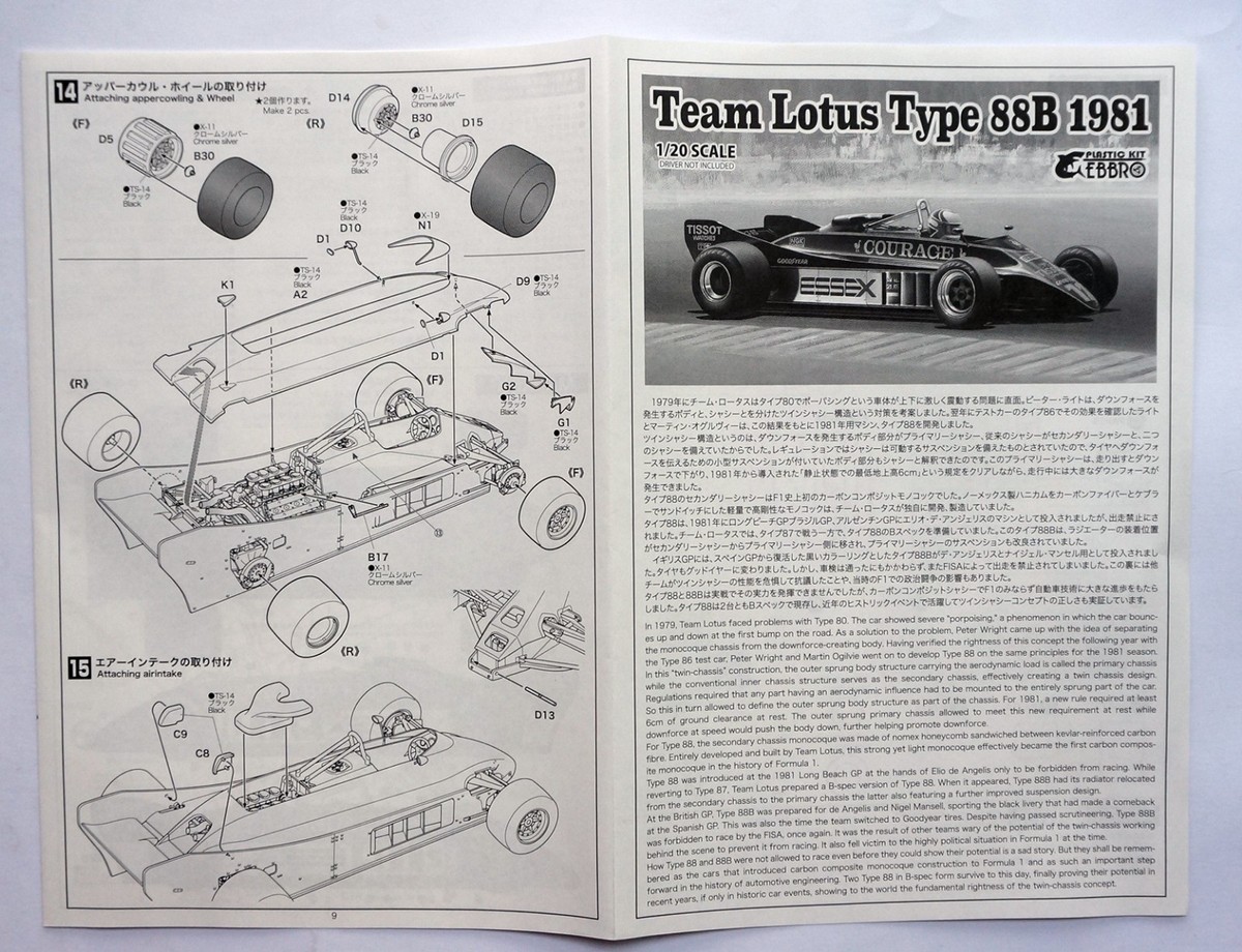 EBBRO 1/20 team Lotus type 88B 1981 EMSF-1 No.010 scale model kit