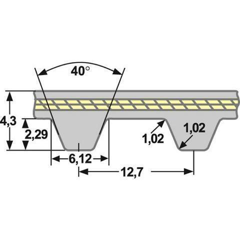 PU Zahnriemen 300 H-PU - 200 - 60 Zähne - 762 mm - 50,8 mm Breit Stahl Zugstrang - Bild 2 von 3