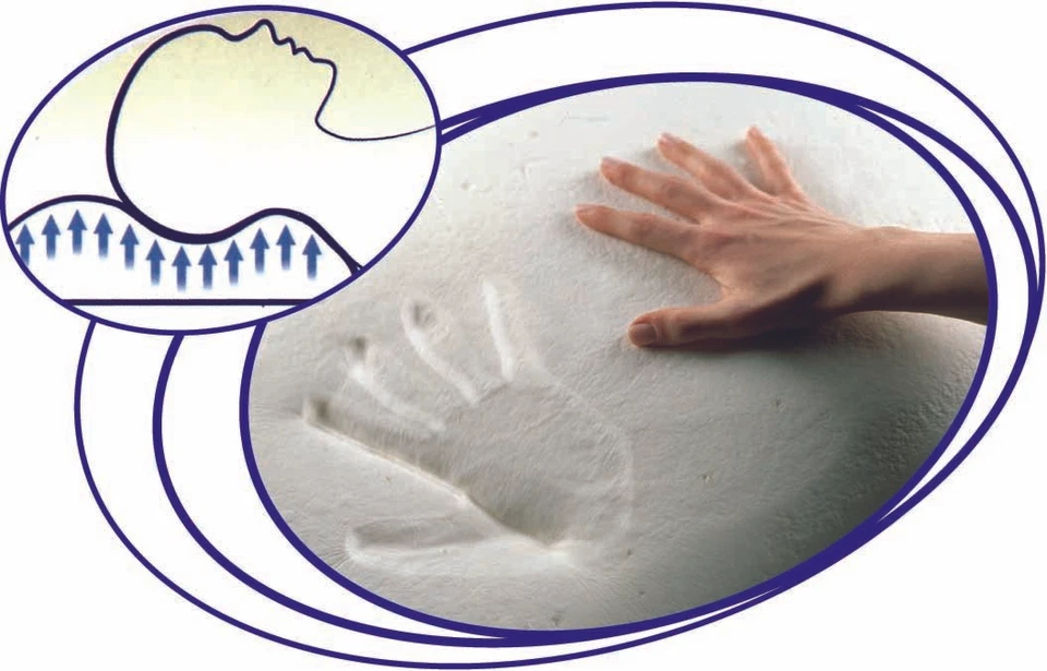 Coppia Cuscini Memory 42x72 Ortopedico Traspirante Antiacaro 100% Made in Italy - Immagine 4 di 4