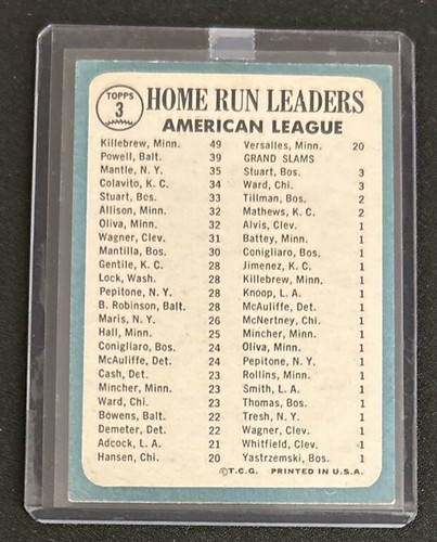 1965 Topps Home Run Leaders Harmon Killebrew Boog Powell Mickey Mantle #3 HOF - Picture 2 of 2
