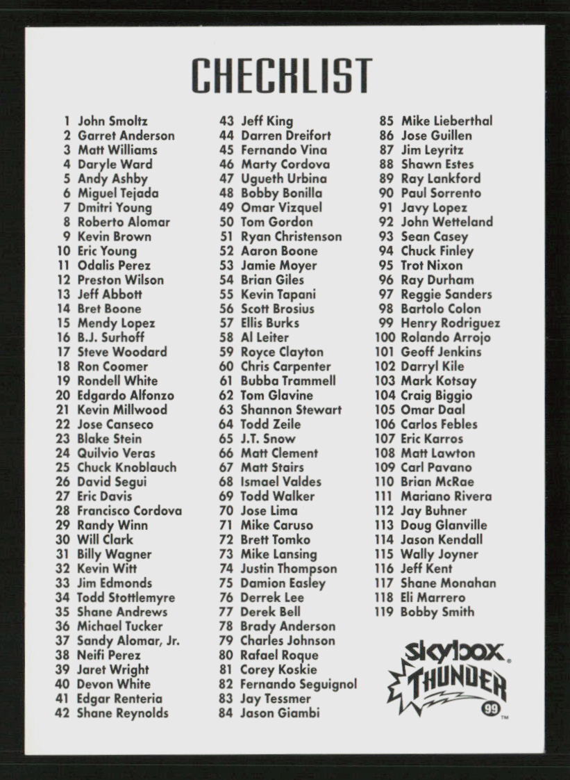 Checklist: 1-186 2003 Ultra Checklists Baseball Card