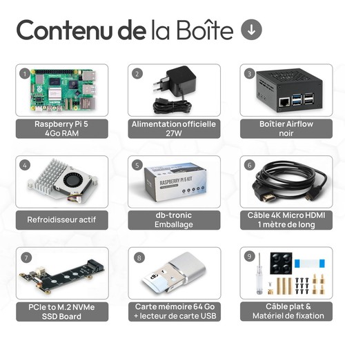 Raspberry Pi 5 4 Go PCIe M.2 NVMe – Kit | Boîtier en métal | Cooler Actif | C... - Afbeelding 3 van 9