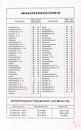 BMW Krafträder ~ R2-S5 R3-S1 R4-S5 ~ 1940 ~ ERSATZTEILLISTE Parts List - Picture 2 of 6