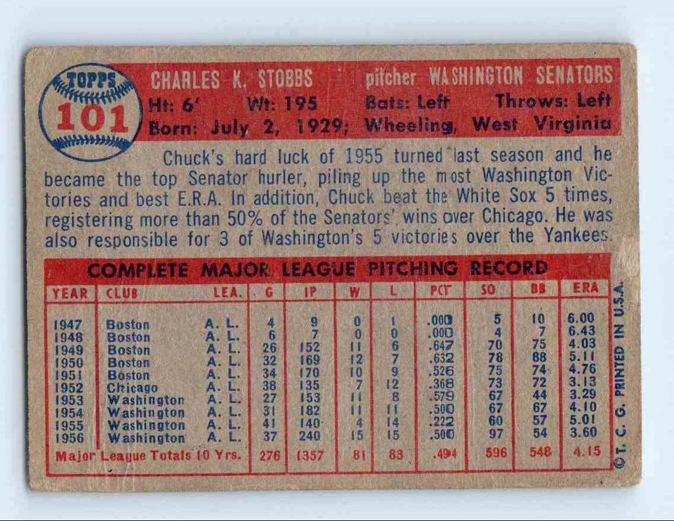 1957 Topps Chuck Stobbs Washington Senators #101 - Image 2 of 2