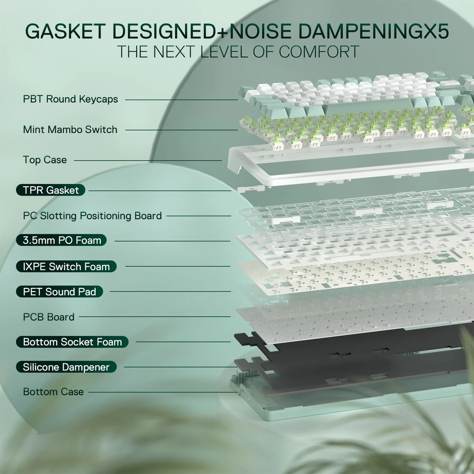 K719 Wireless Gasket Gaming Keyboard w/Hype Screen & Knob, 95 Keys Mechanical... - Image 3 of 4