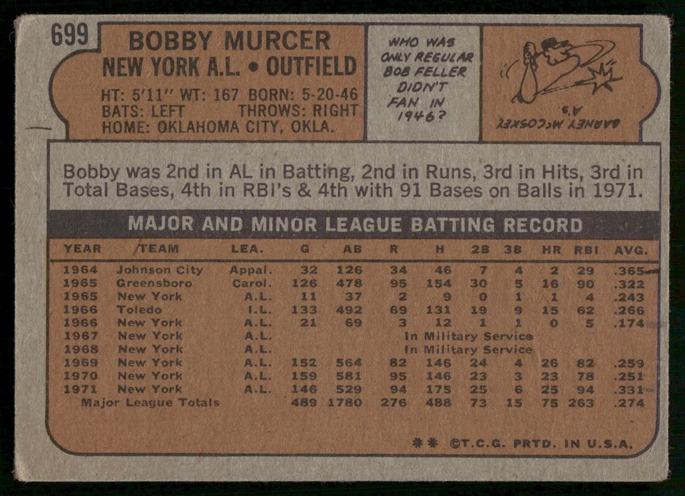 1972 Topps #699 Bobby Murcer New York Yankees Foto 2 de 2