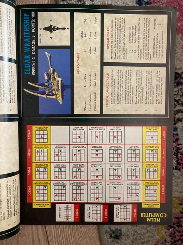 White Dwarf 139 Space Fleet - Heroquest pages missing - Picture 7 of 9