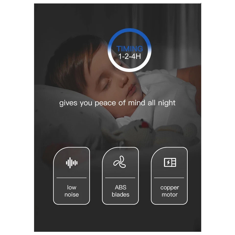 Boho Ceiling Fan with Light Flush Mount,20inch Caged Ceiling Fan with litght ... - Image 4 of 4