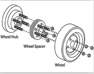 15mm/20mm Black Wheel Spacers For Audi A5 S5 RS5 Allroad - 66.6 CB, 5x112 PCD, Aluminum With Extended Bolts