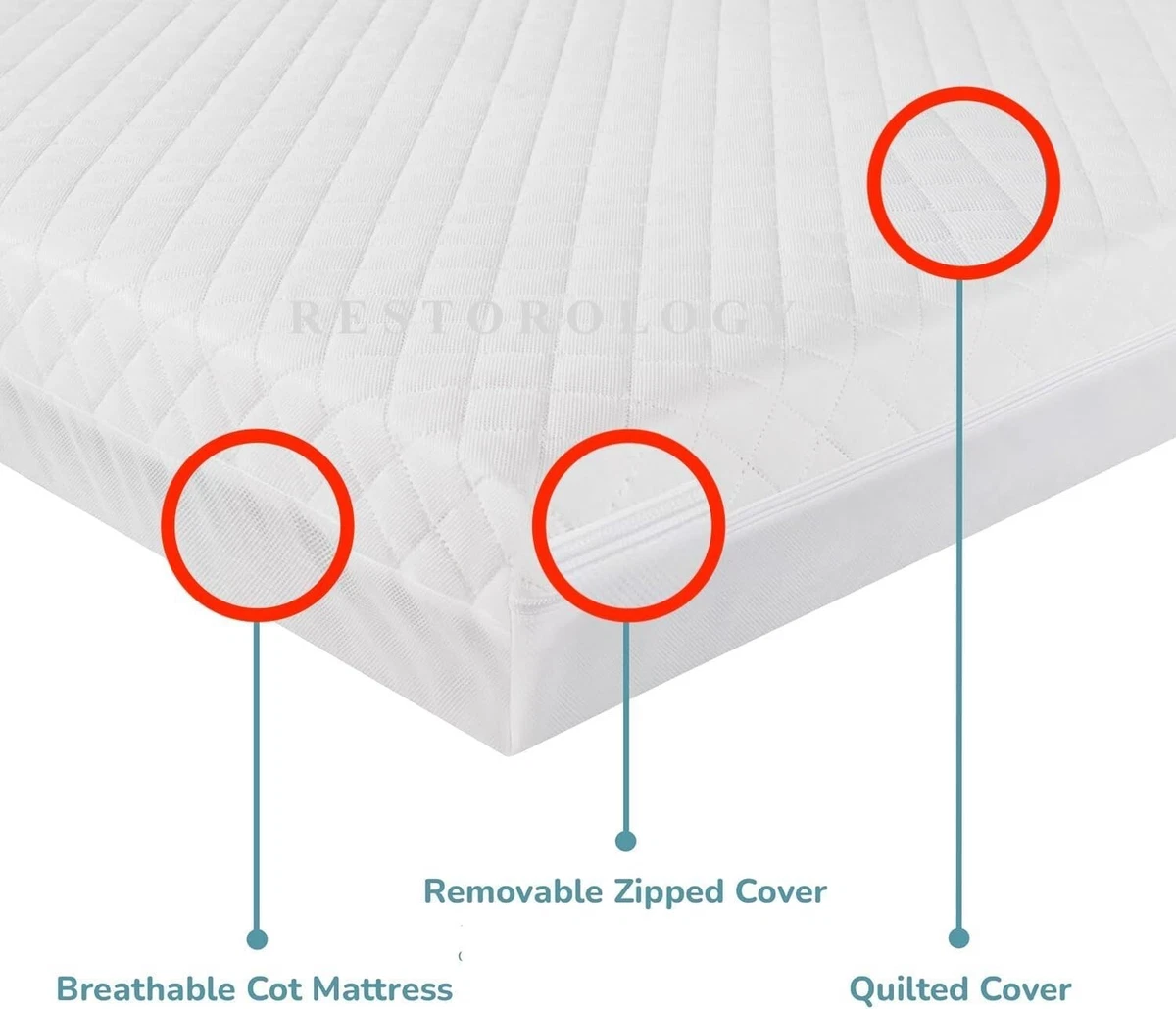 Graco travel hot sale cot mattress size