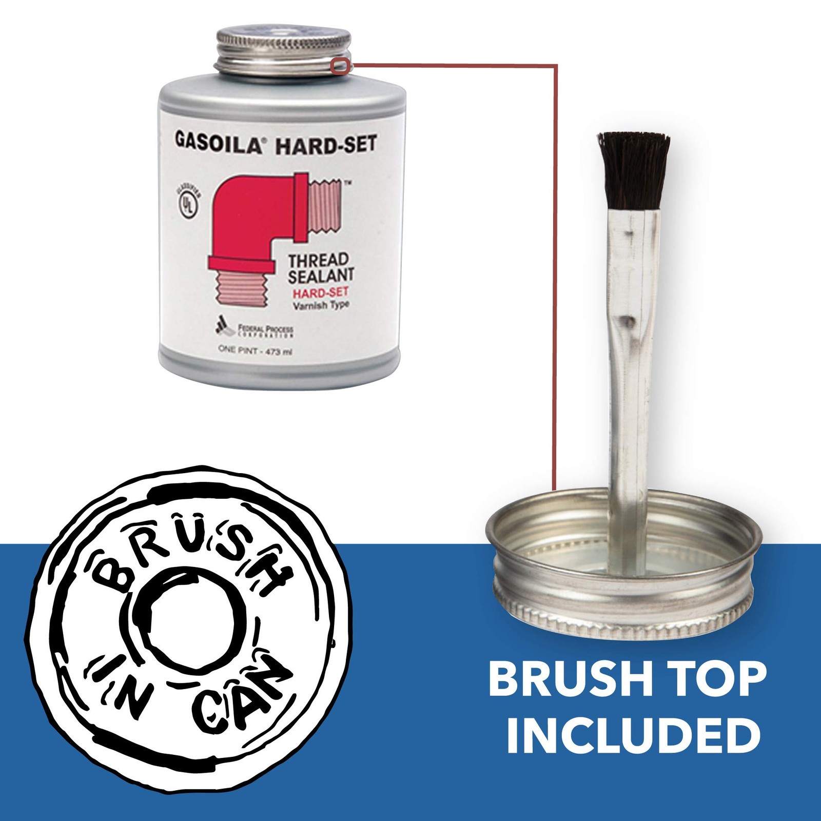 Gasoila Hard-Setting Permanent Thread Sealant, Fast-Drying Red Varnish Sealan...