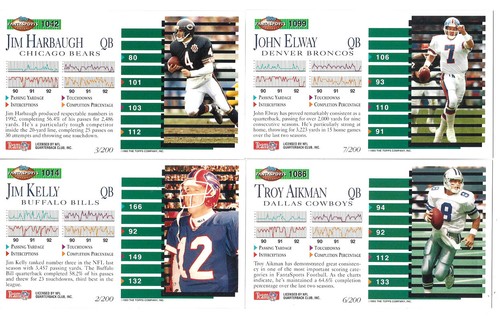 topps FANTASPORTS Football THE CARD SET 1993 (1-200) (RARE) (Cards are 3" x 5") - Bild 2 von 12