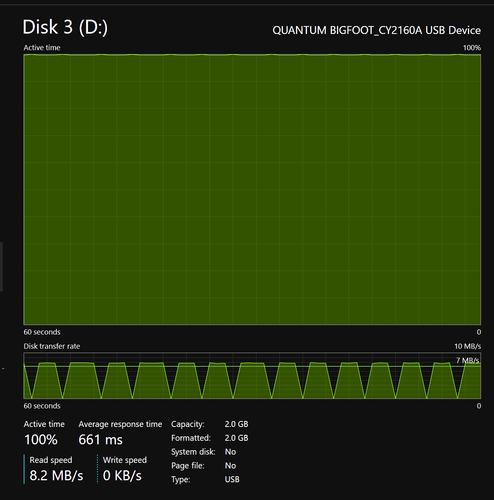 Quantum Bigfoot CY 2.1GB IDE ATA HDD Hard Drive CY21A014 2160AT 5.25" Vintage PC - Picture 8 of 8