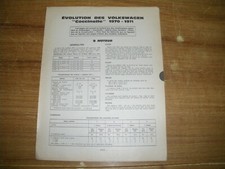 Revue technique Volkswagen COCCINELLE