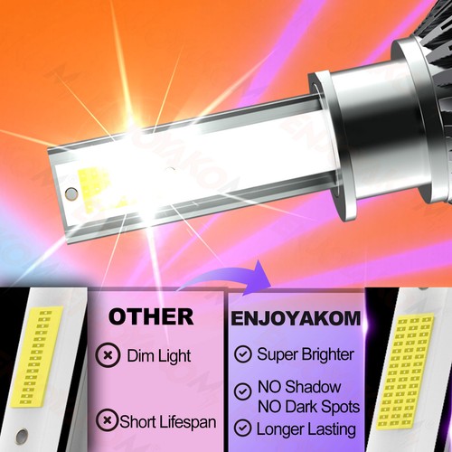 Para Acura TSX 2004-2008 2x Bombillas LED Faro Alto 6000K Blanco 10000lm - Imagen 8 de 11