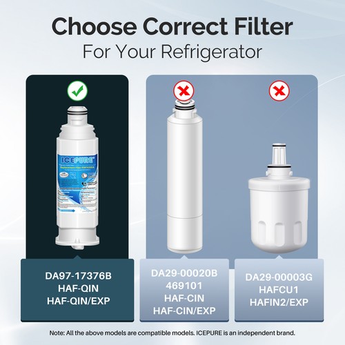 2 Pack Fit For Samsung DA97-17376B HAF-QIN/EXP Refrigerator Water Filter Icepure - Picture 8 of 9