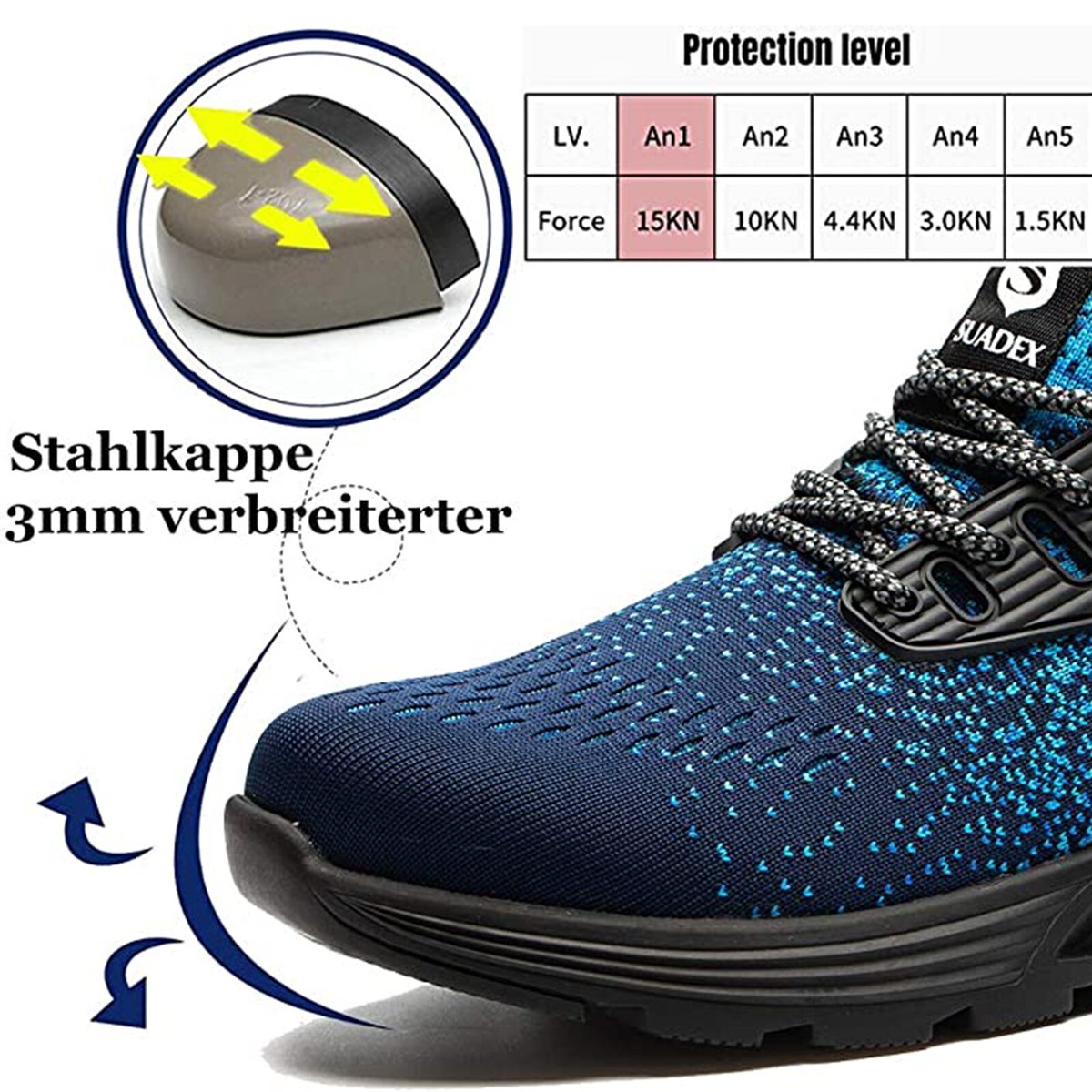 Sicherheitsschuhe Mit Stahlkappe – Atmungsaktiv, Leicht & Schnellschnürend